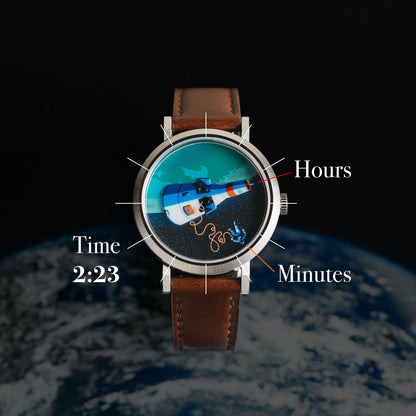 Gemini 4 Spacewalk
